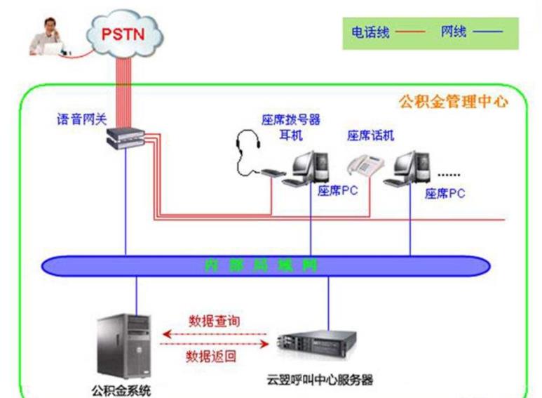 公共广播系统方案