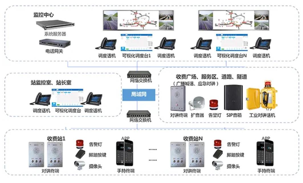 应急值班值守管理系统