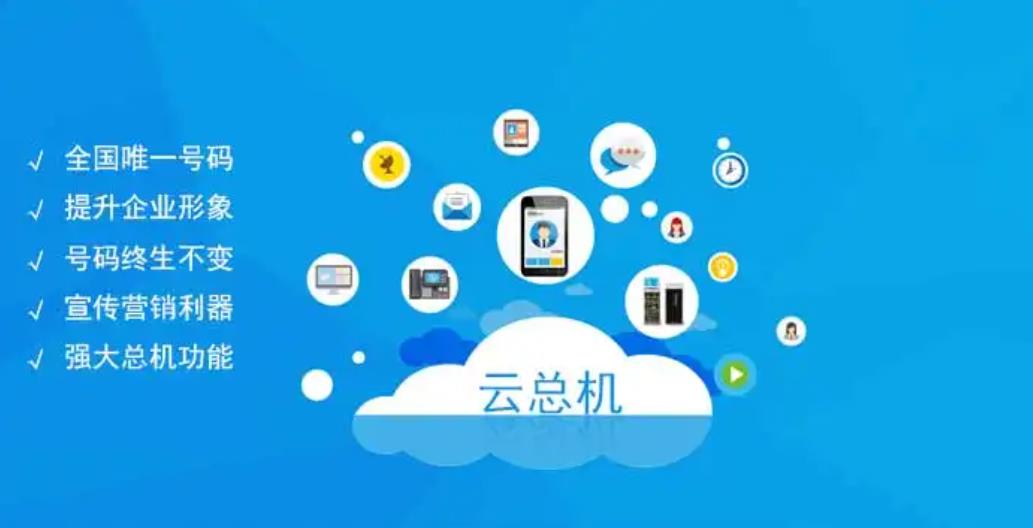 天翼云总机app